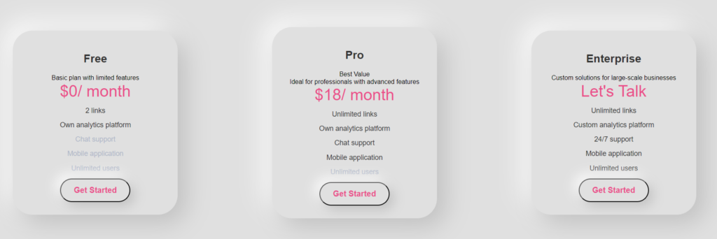 Responsive Pricing Table